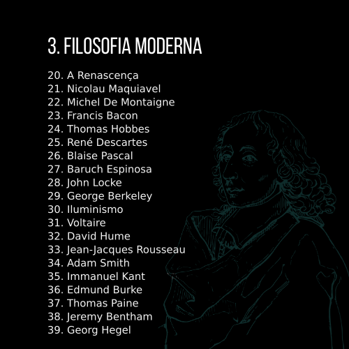 Conteúdo completo e corrigido da Filosofia Moderna
