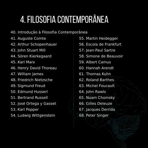 Conteúdo completo e corrigido da Filosofia Contemporânea